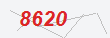 Güvenlik Kodu