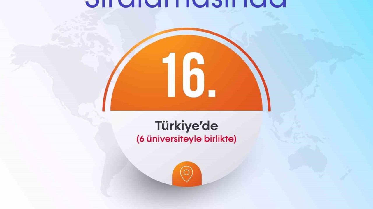 BARÜ "THE Dünya Üniversite Sıralaması"nda başarısını sürdürüyor
