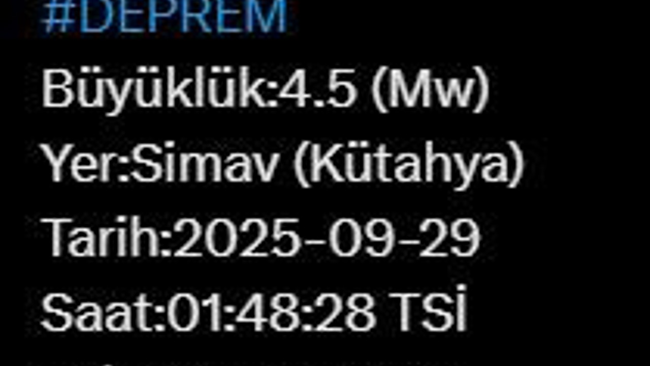 Kütahya’da 4.5 büyüklüğünde deprem
