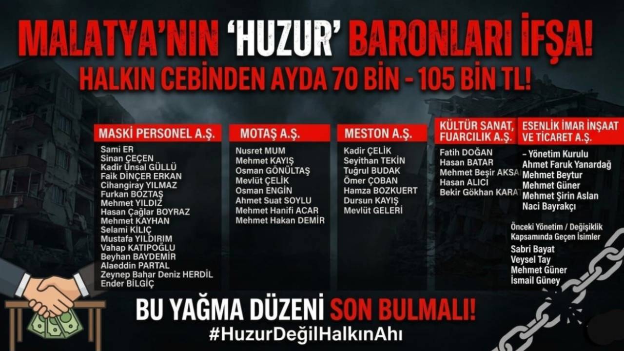 MALATYA'NIN "HUZUR" BARONLARI: İŞTE HALKIN CEBİNE EL UZATAN O LİSTE!