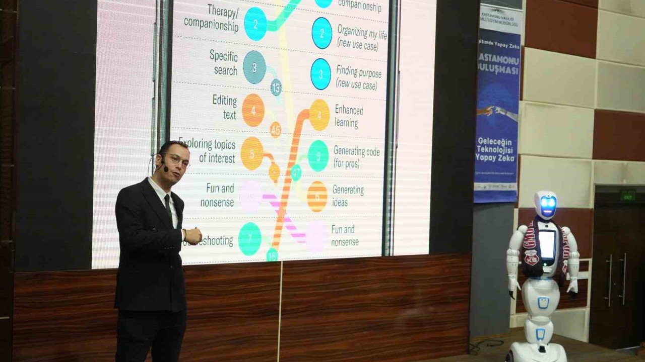 Kastamonu’da eğitime yapay zeka desteği
