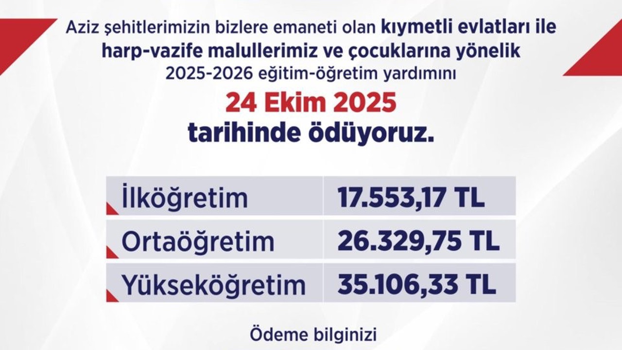 Bakan Işıkhan: "Şehitlerimizin bizlere emaneti evlatlarımıza, eğitim-öğretim yardımını 24 Ekim Cuma günü ödüyoruz"
