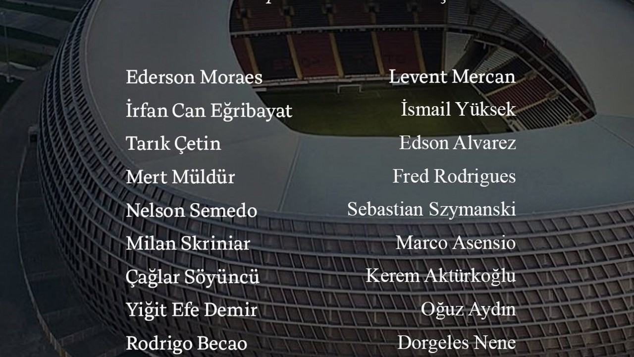 Fenerbahçe’nin Gaziantep FK maçı kamp kadrosu belli oldu

