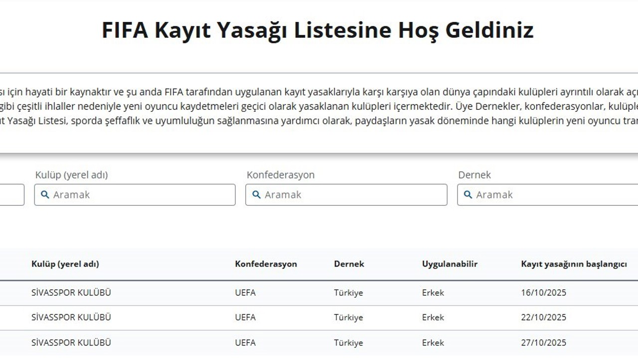 FIFA’dan, Sivasspor’a 3 dönem transfer yasağı!

