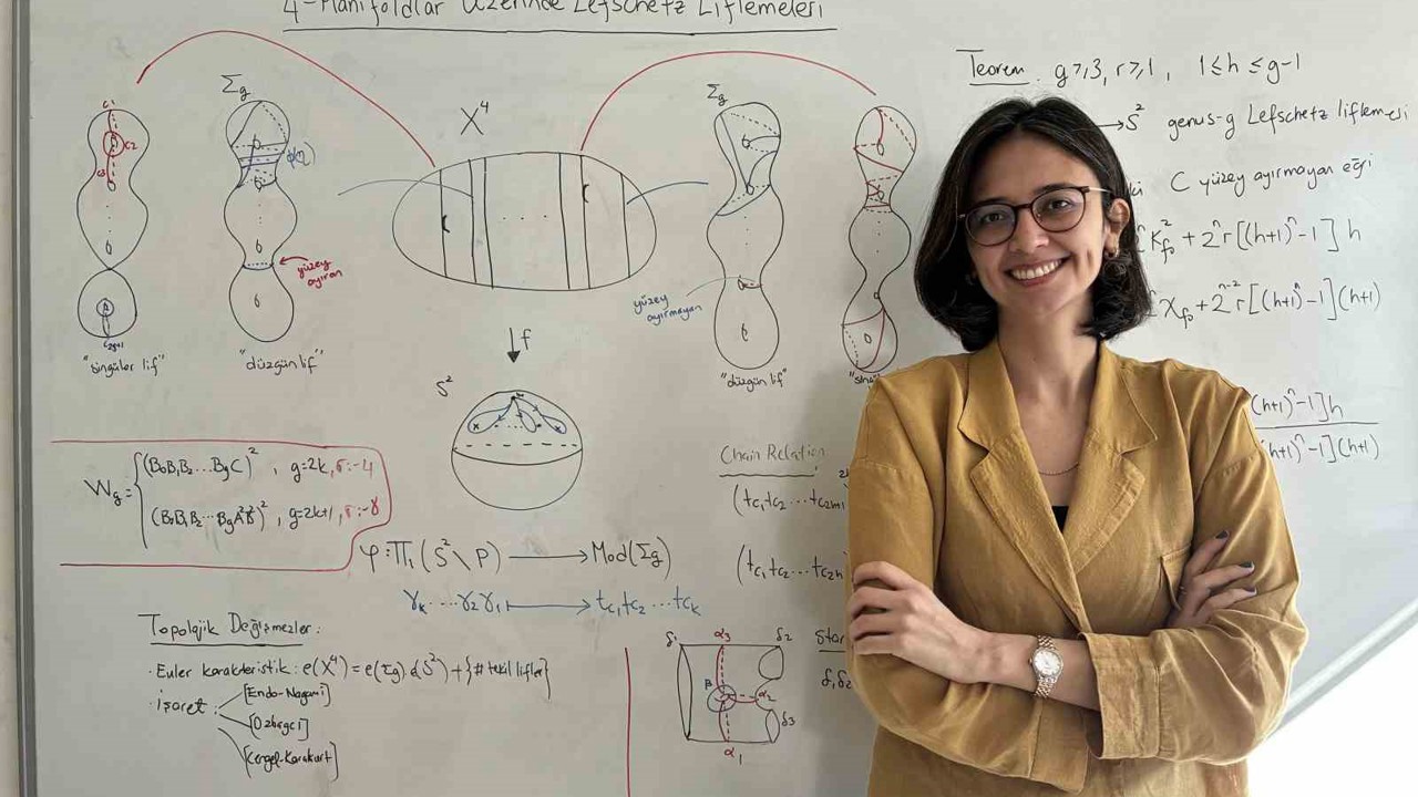 BARÜ’nün matematik alanındaki projesine destek
