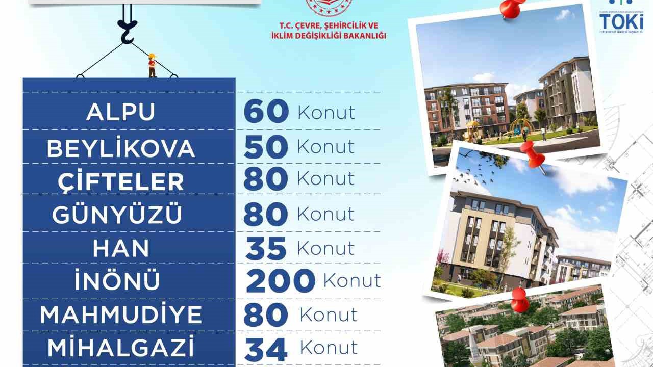 Başkan Albayrak, Eskişehir’de yapılacak sosyal konut sayısını açıkladı
