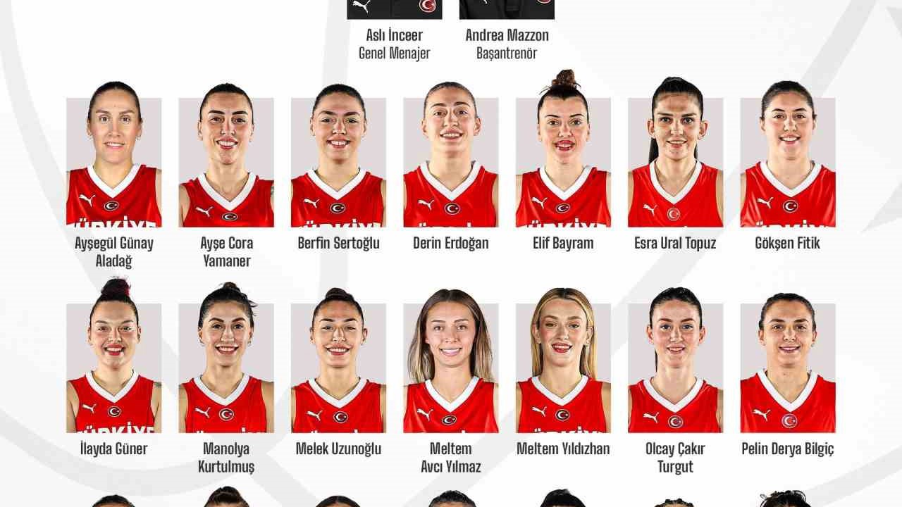 A Milli Kadın Basketbol Takımı’nın kamp kadrosu belli oldu
