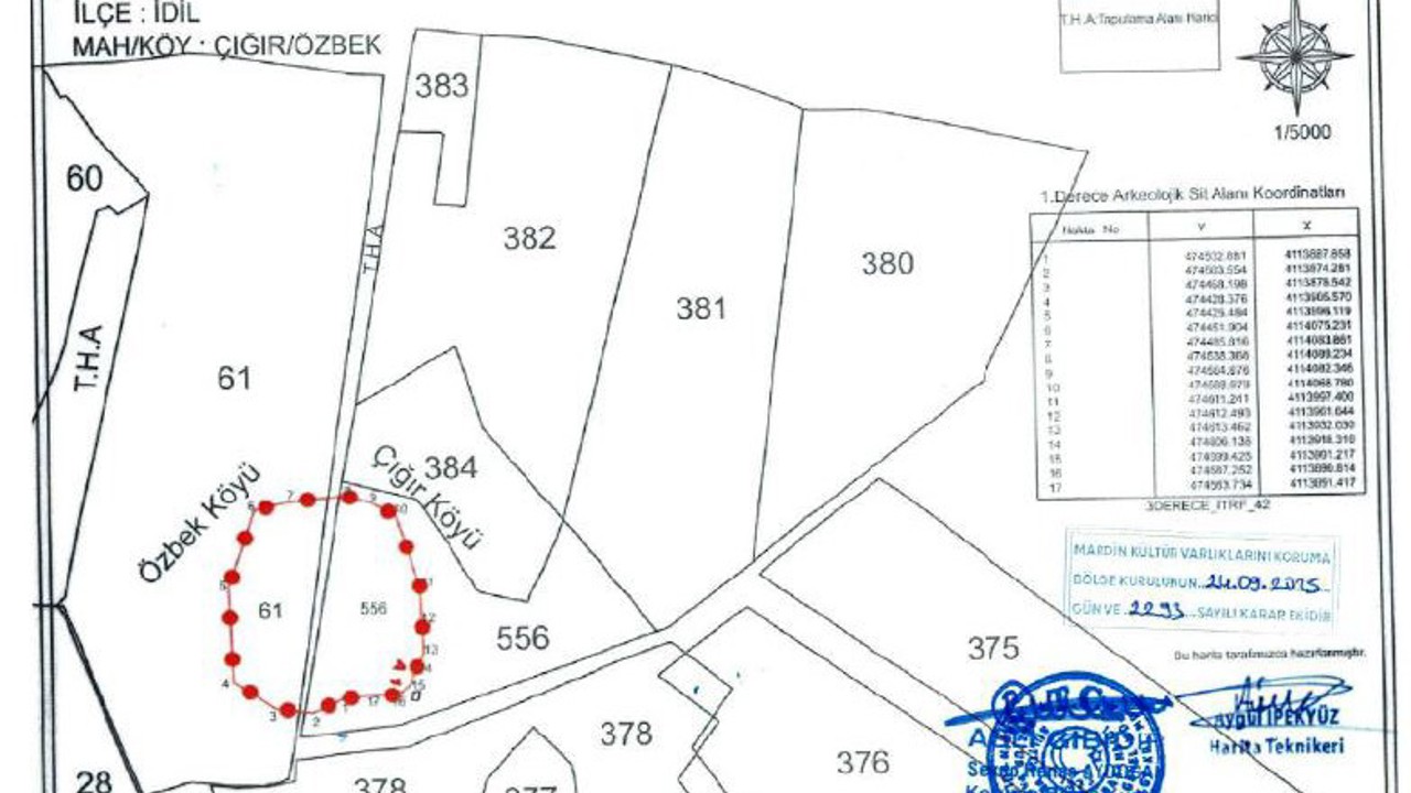 İdil’de iki köy arkeolojik sit alanı ilan edildi
