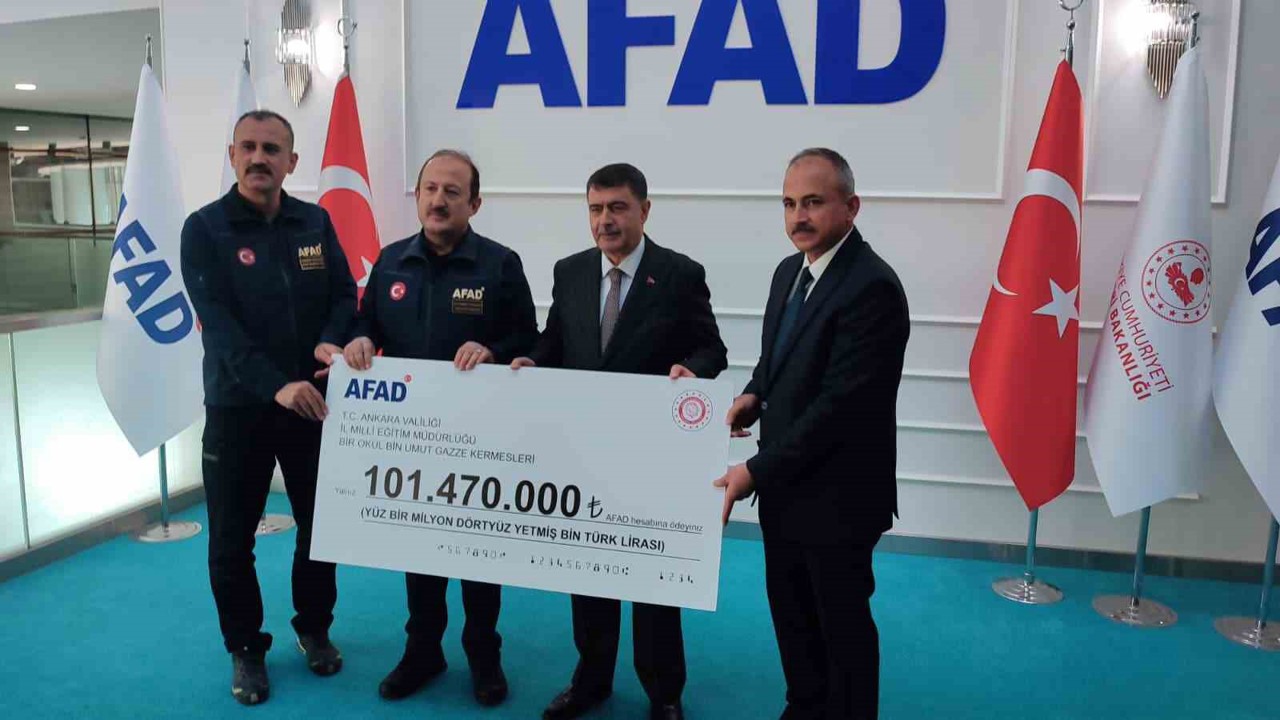 AFAD Başkanı Pehlivan: "Toplamda 102 bin 600 ton malzeme Gazze’ye ulaştırılmak üzere ülkemizden yola çıkartıldı"
