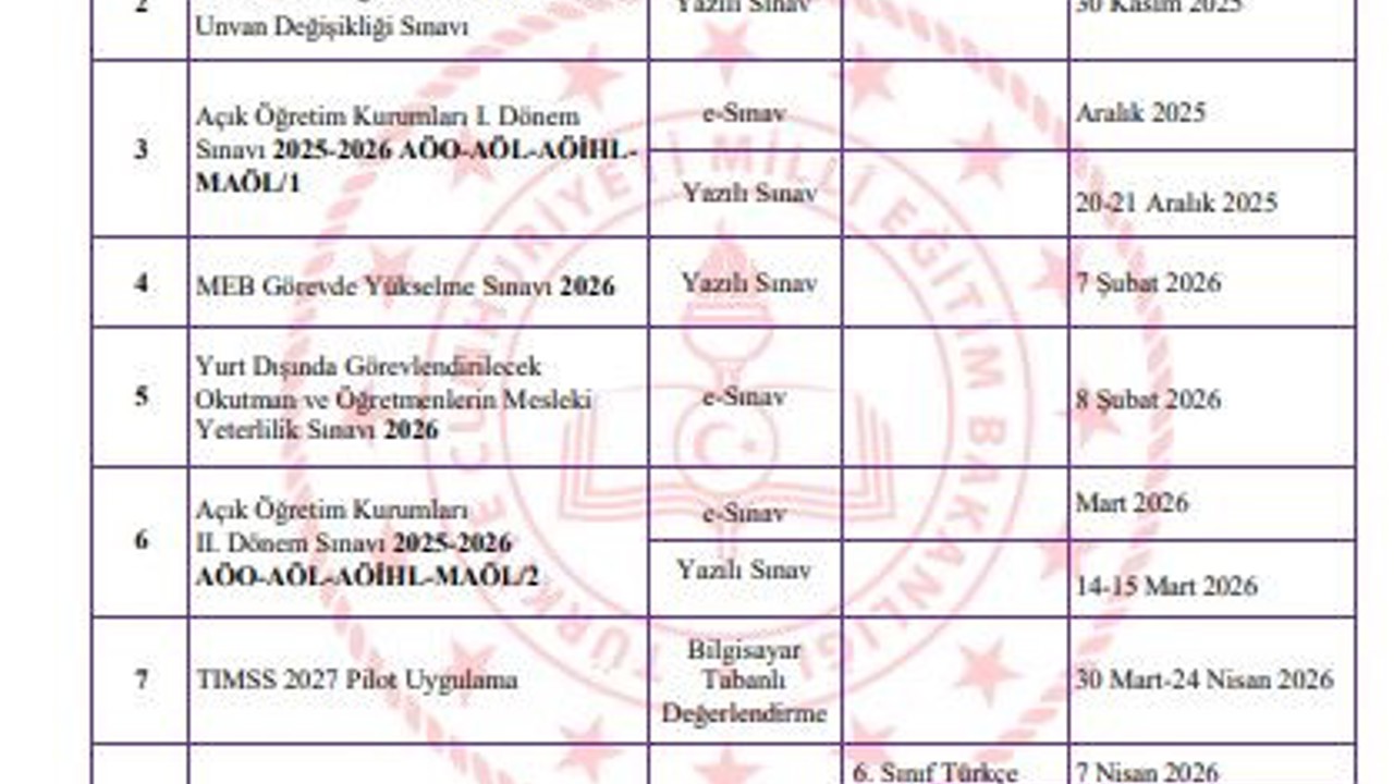2026 yılı sınav uygulama takvimi yayımlandı
