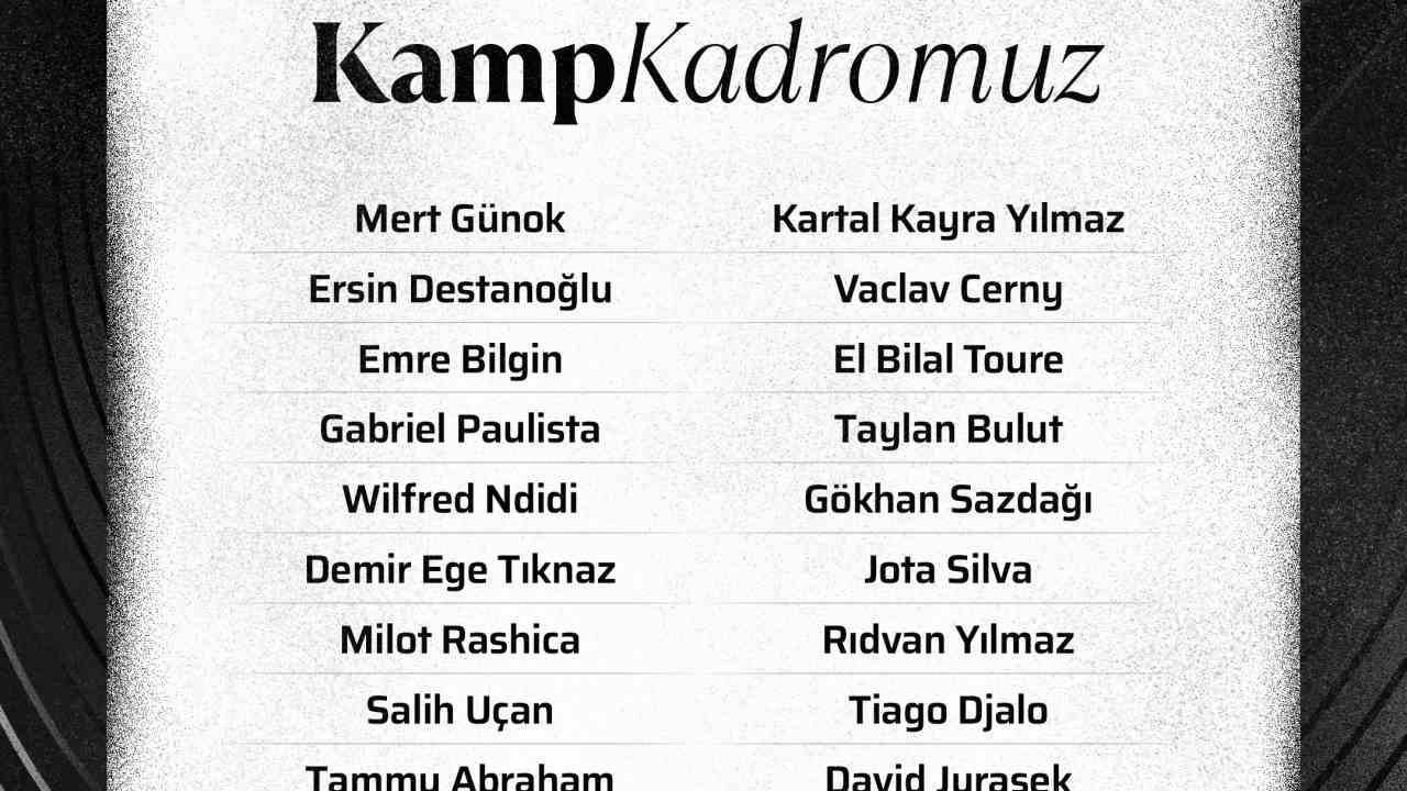 Beşiktaş’ın, Antalyaspor maçı kamp kadrosu belli oldu
