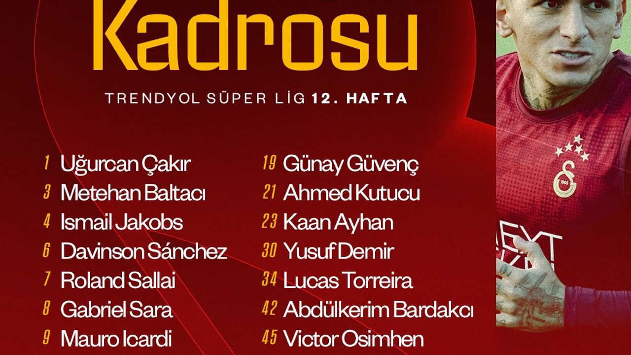 Galatasaray’ın, Kocaelispor maçı kamp kadrosu belli oldu
