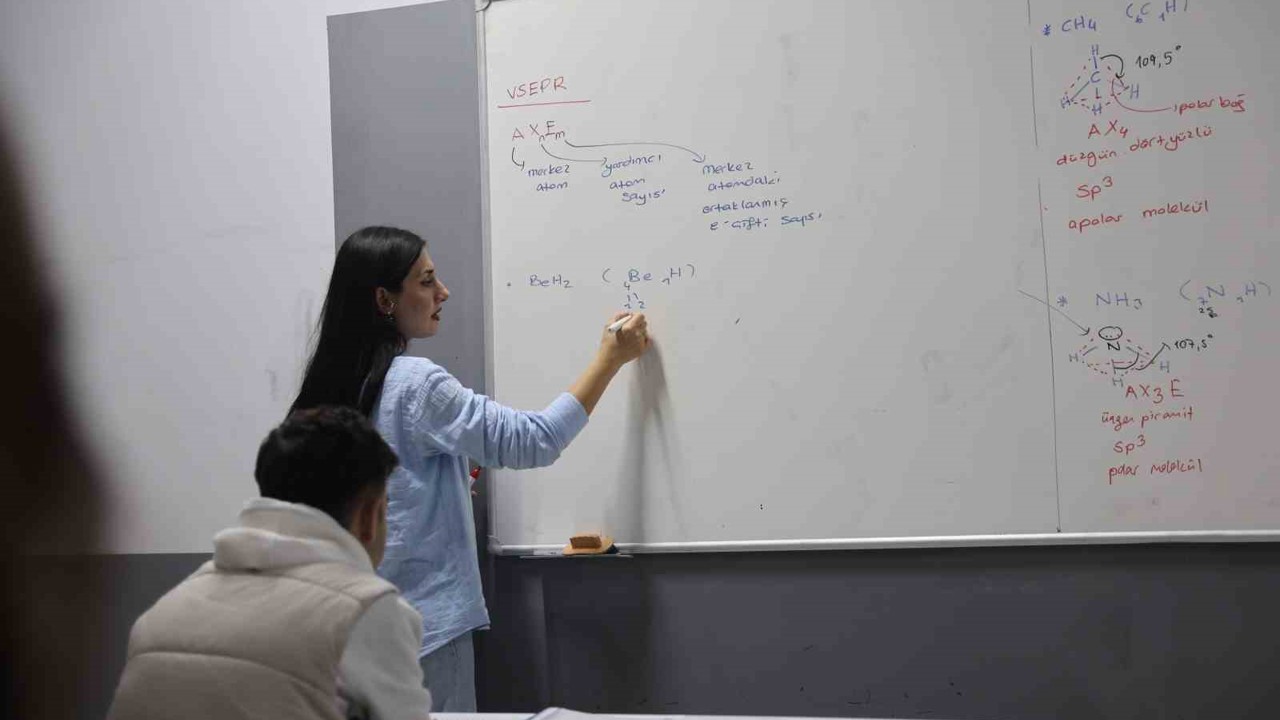 Öğrencilere tatili ekran bağımlılığı yerine fırsata çevirin tavsiyesi
