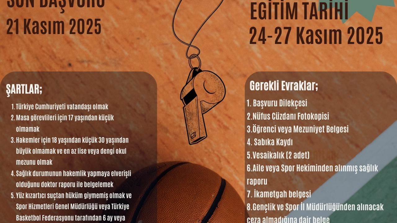 Aydın’da basketbol hakemliği için süreç başladı

