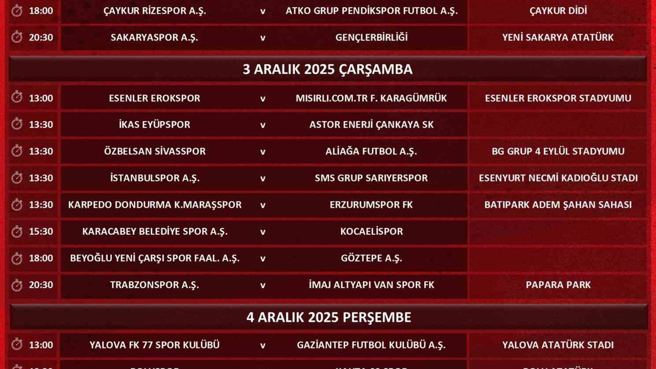 Ziraat Türkiye Kupası’nda 4. eleme turunun programı açıklandı
