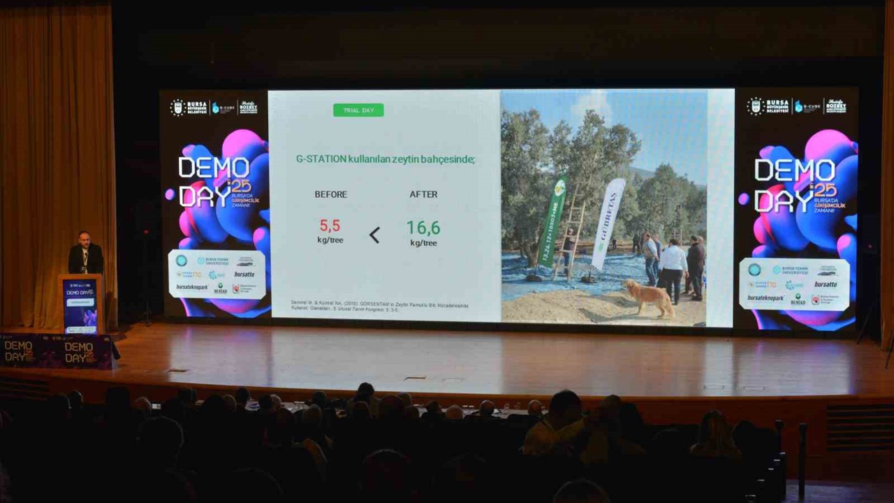 Bursa’da girişimcilere büyük destek
