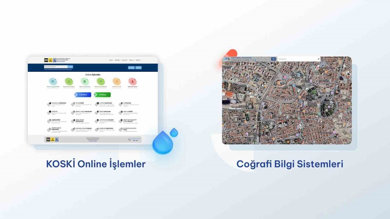 KOSKİ’den dijitalleşmede çifte başarı
