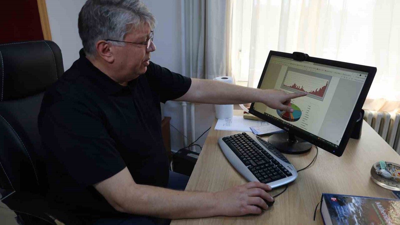 Uzmanından korkutan uyarı: "Kuraklık senaryolarına hazır olmalıyız"
