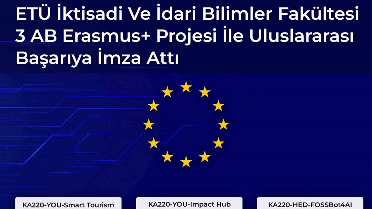 ETÜ İktisadi ve İdari Bilimler Fakültesi 3 AB Erasmus+ projesi ile uluslararası başarıya imza attı
