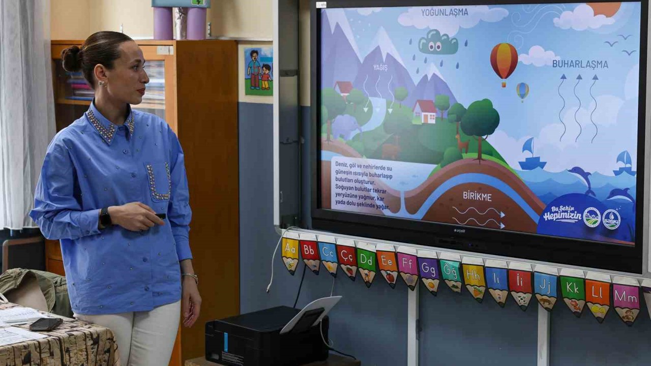 Miniklerle suyun geleceği için farkındalık buluşması
