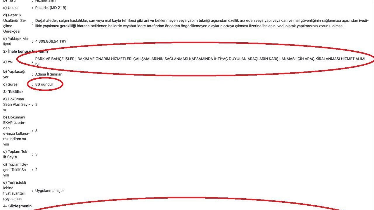 Zeydan Karalar’ın, "Aziz İhsan Aktaş ile hiç çalışmadım" açıklaması belgelerle yalanlandı
