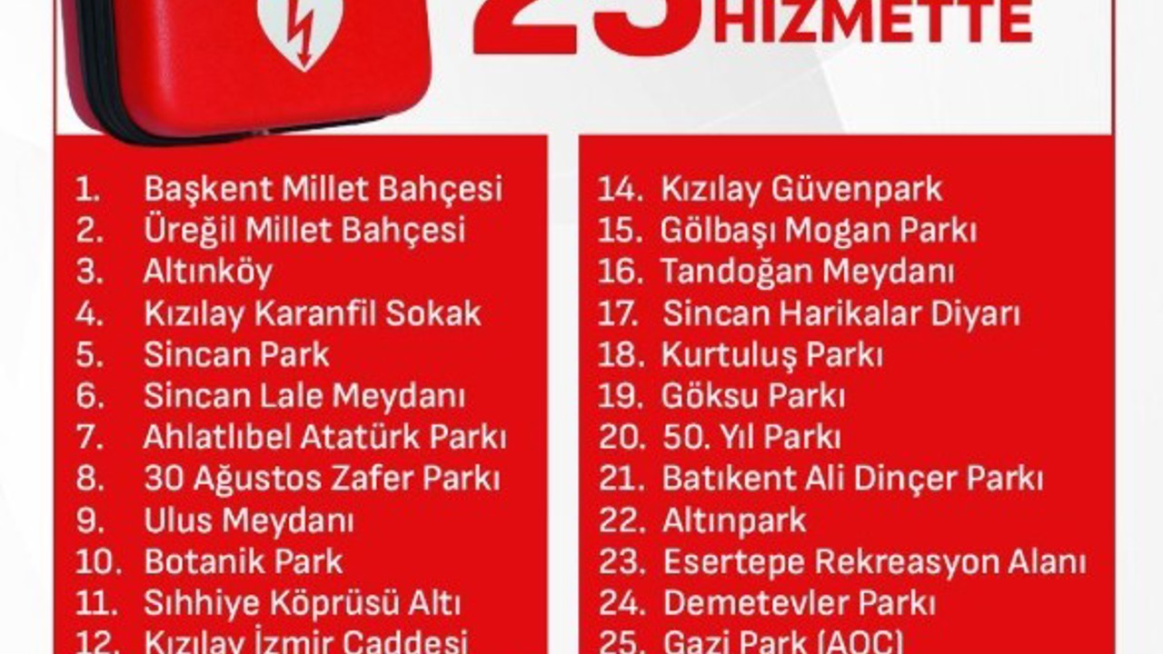 Ankara’da ani kalp durmasına karşı 25 noktaya yerli şok cihazı yerleştirildi
