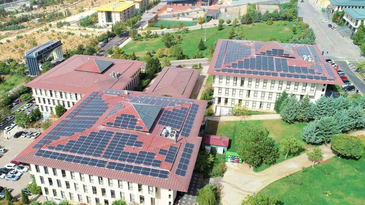Hasan Kalyoncu Üniversitesi, UI GreenMetric’te son 5 yılda 174 basamak yükseldi
