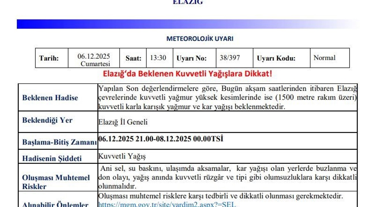 Meteorolojiden 5 il için kuvvetli yağış uyarısı

