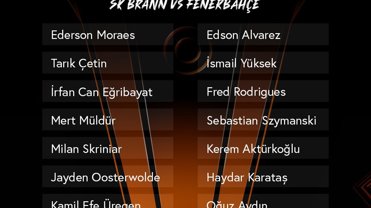 Fenerbahçe’nin Brann maçı kamp kadrosu belli oldu
