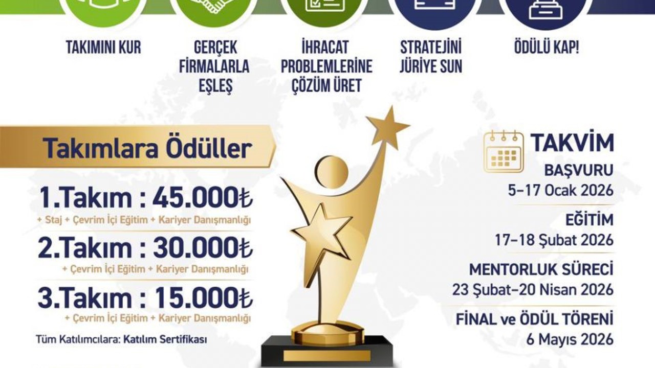 Trakya İhracatında genç stratejiler yarışması düzenlenecek
