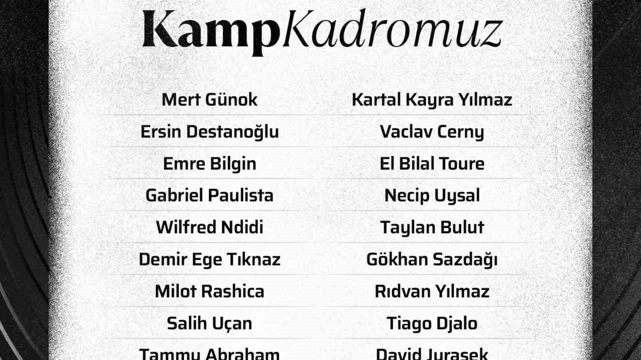 Beşiktaş’ın, Trabzonspor maçı kamp kadrosu belli oldu
