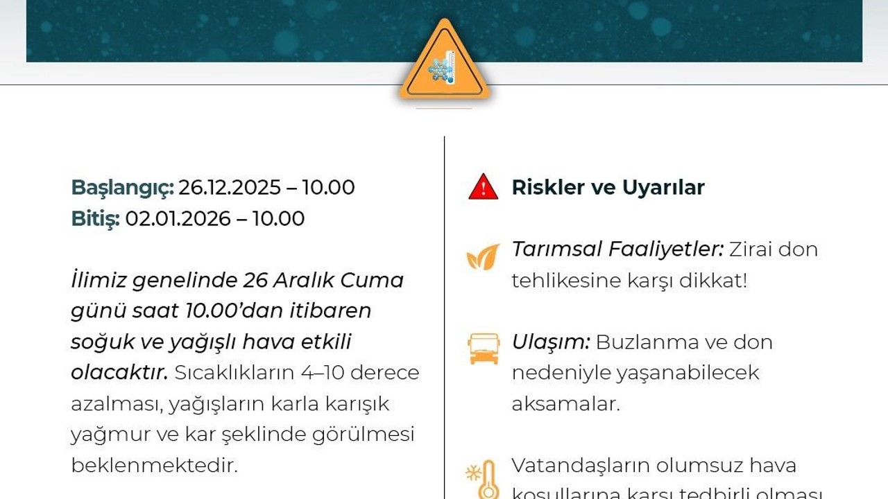 Niğde Valiliği’nden Meteorolojik Uyarı: Soğuk hava, kar yağışı ve zirai don bekleniyor
