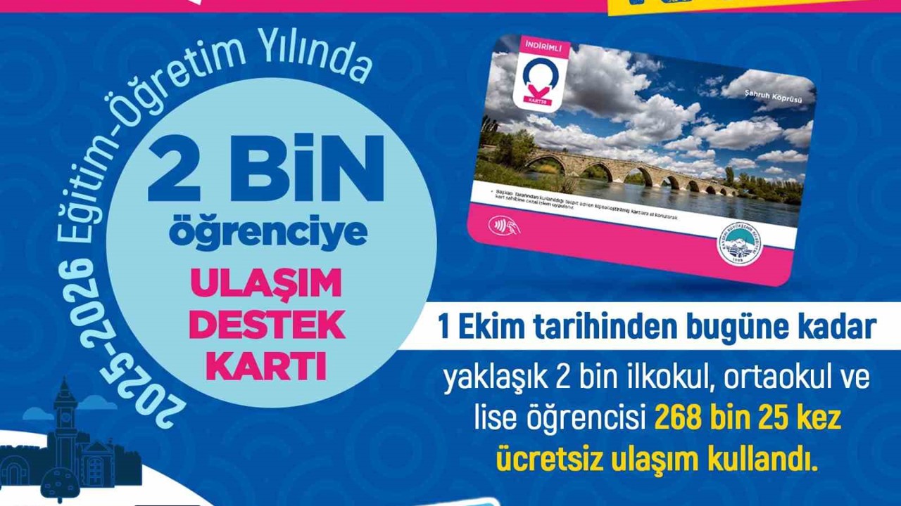 Büyükşehirin ulaşım desteğinden 2 bin öğrenci faydalanıyor
