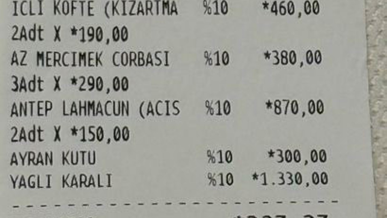 İstanbul’da kebapçıya haksız fiyat artışı denetimi
