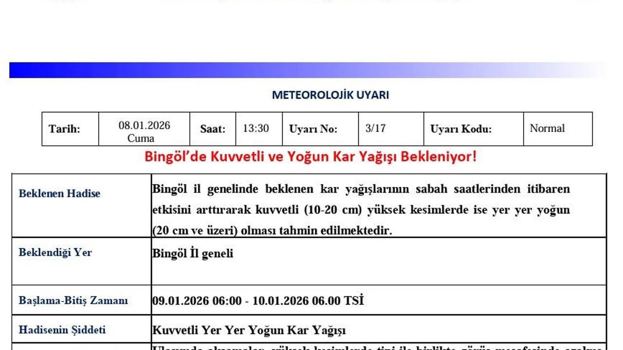 Bingöl için kuvvetli ve yoğun kar uyarısı
