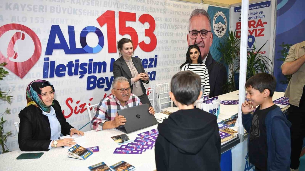 ’Alo 153’, 1 milyon 193 bin çağrıya cevap verdi
