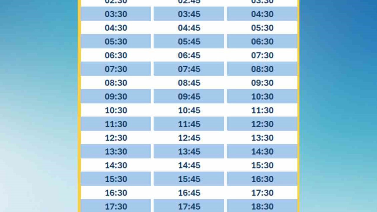 HAVAMAŞ, artık Çukurova’da
