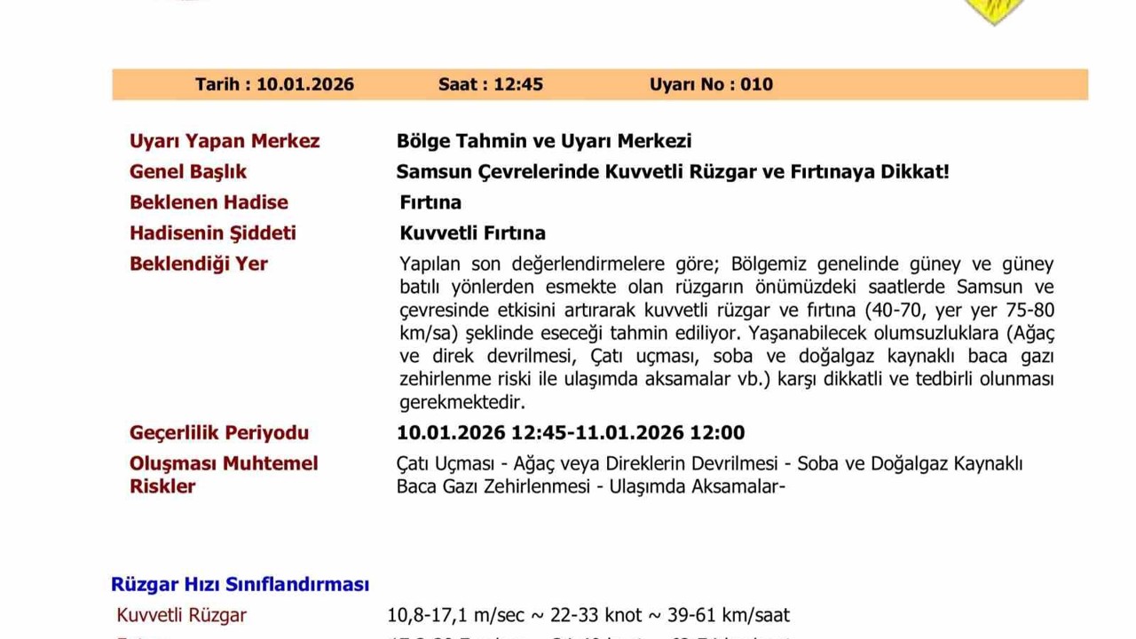 Samsun’da şiddetli rüzgar ve fırtına bekleniyor
