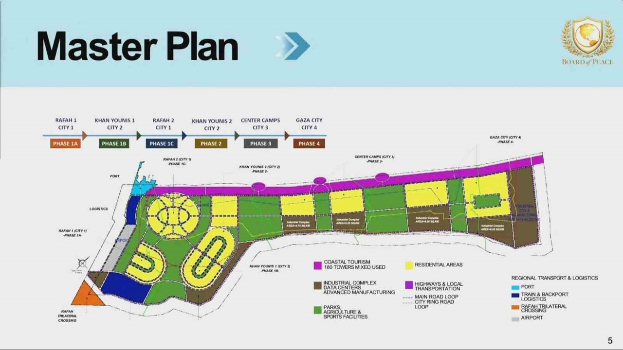 ABD’den en az 25 milyar dolarlık "Yeni Gazze" planı
