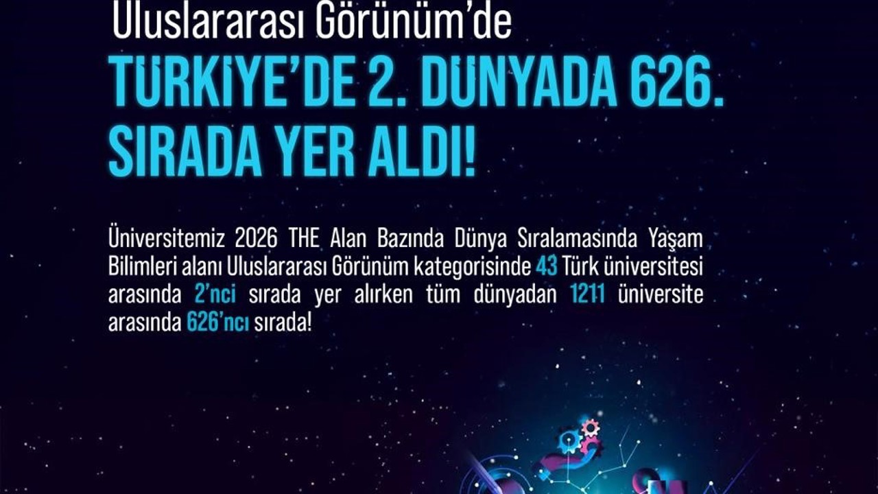 NÖHÜ Uluslararası Görünüm Kategorisi’nde Türkiye 2’ncisi oldu
