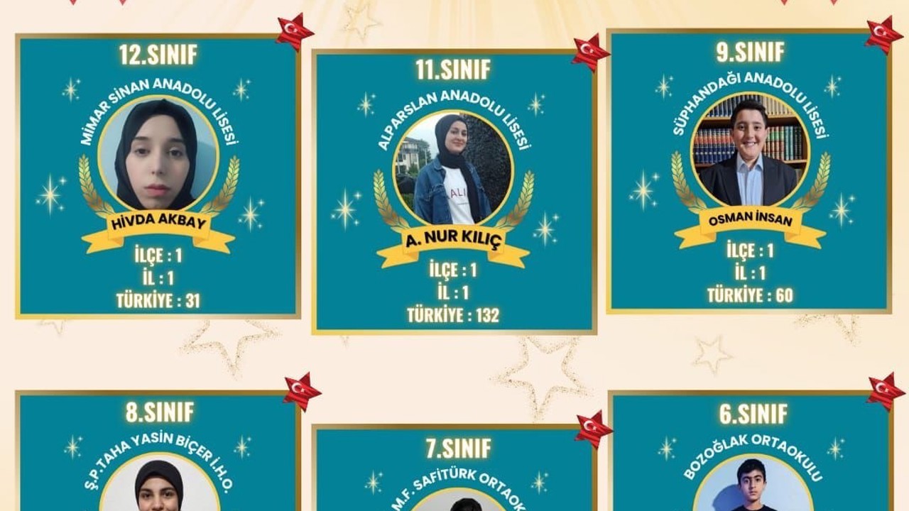 Patnos’ta aydınlık yarınlara adlı kitap okuma yarışması sonuçları açıklandı
