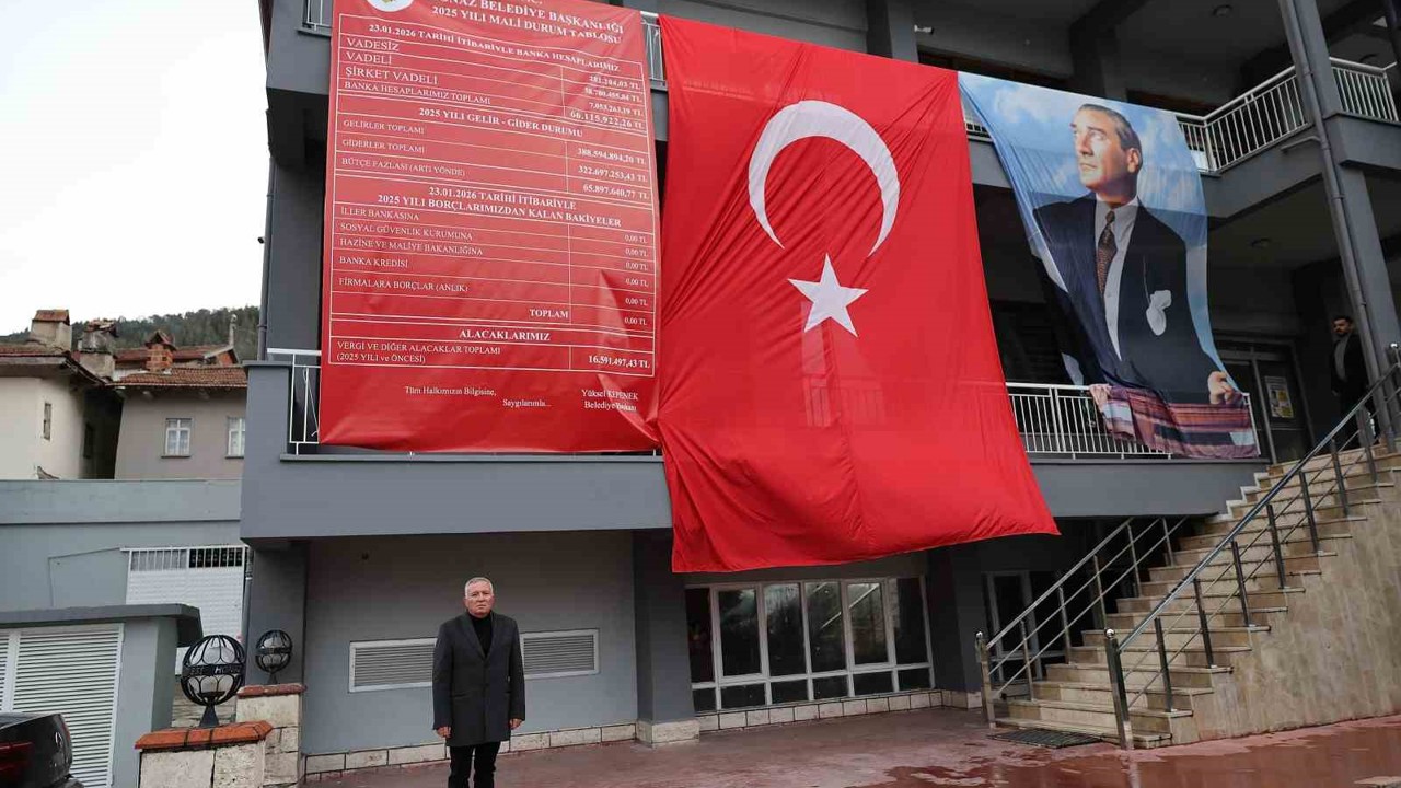 Honaz Belediyesinden şeffaf mali tablo: 2025 bütçesi fazla verdi
