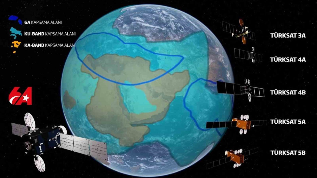 Bakan Uraloğlu: "2020 yılında 431 olan kanal sayımız, 2025 yılı sonu itibarıyla 532’ye ulaştı"
