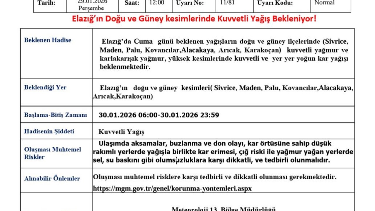 Elazığ için kuvvetli yağış uyarısı
