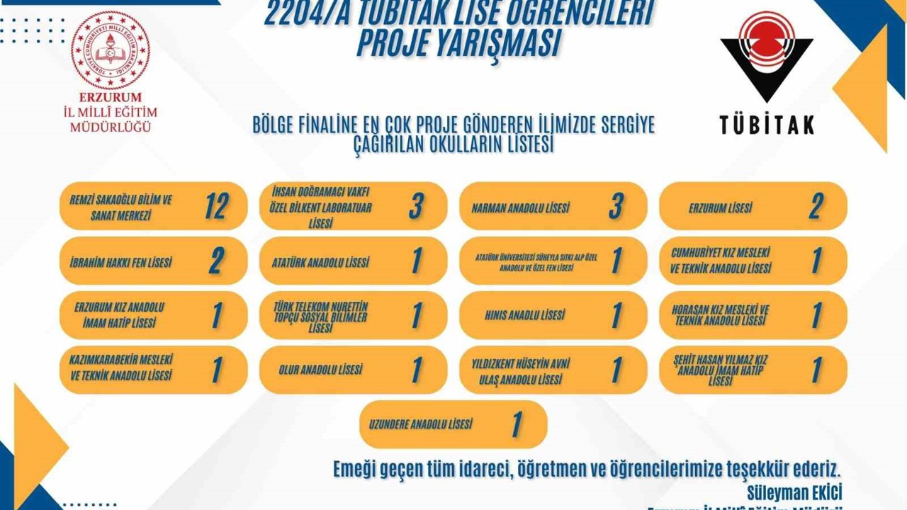 Erzurum’un gurur tablosu büyüyor
