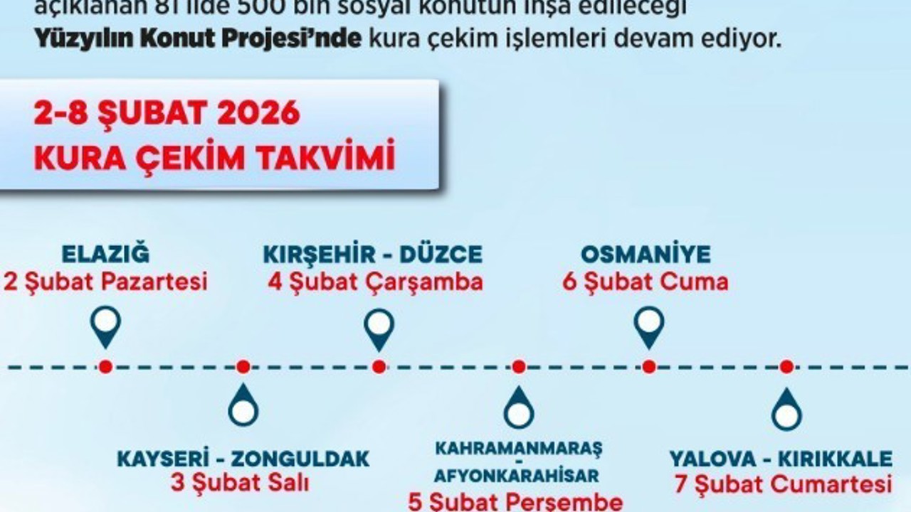 Bakan Kurum: "41 ilde kuralarımızı çektik, 144 bin 258 anahtarın sahibi vatandaşımızı belirledik"
