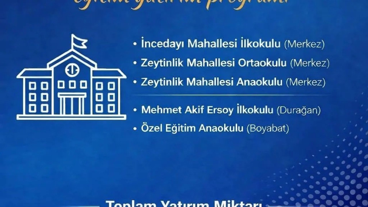 Sinop’ta eğitime 620 milyon TL’lik yatırım
