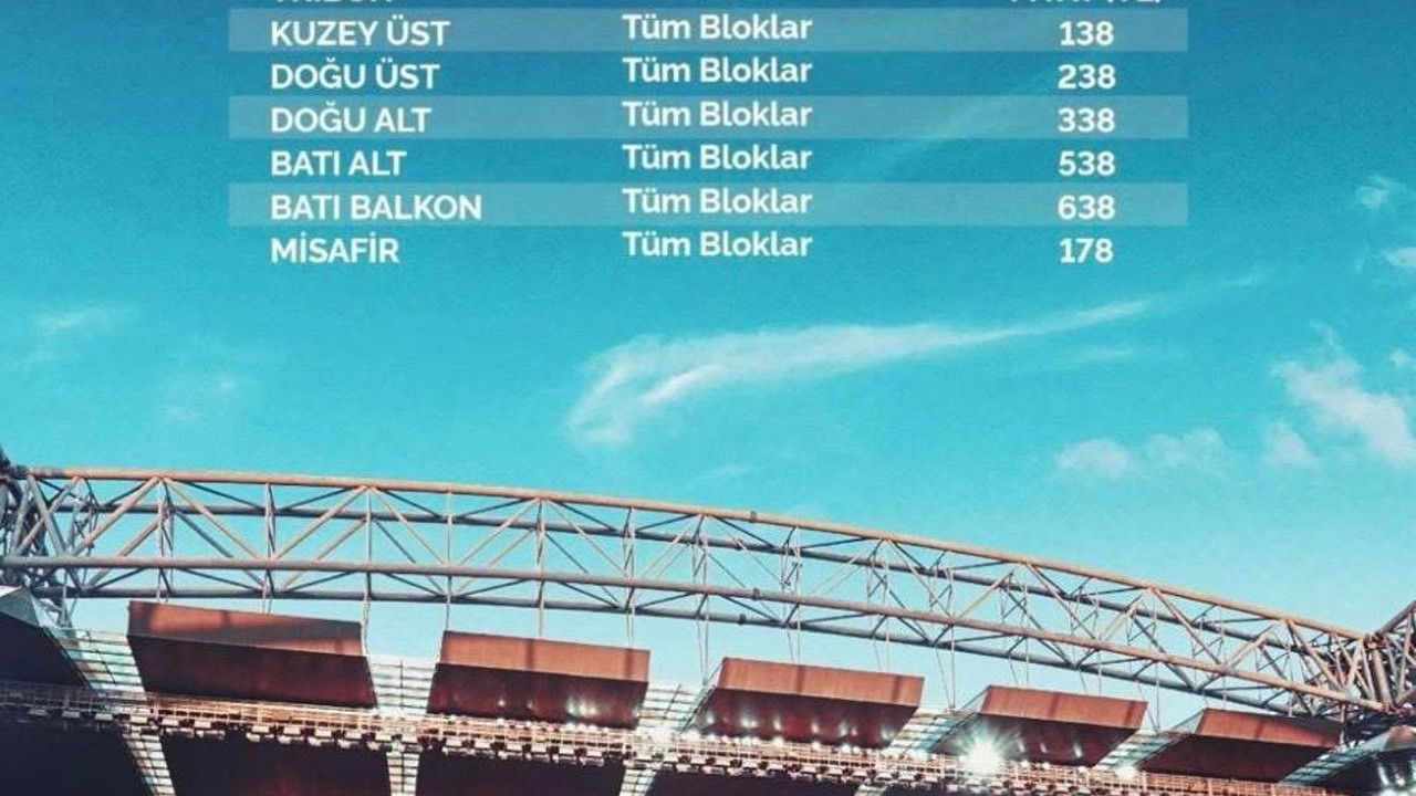 Kayserispor-Kocaelispor maçının bilet fiyatları belli oldu
