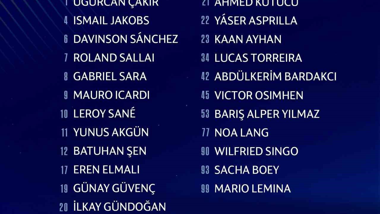 Galatasaray, Şampiyonlar Ligi kadrosunu UEFA’ya teslim etti
