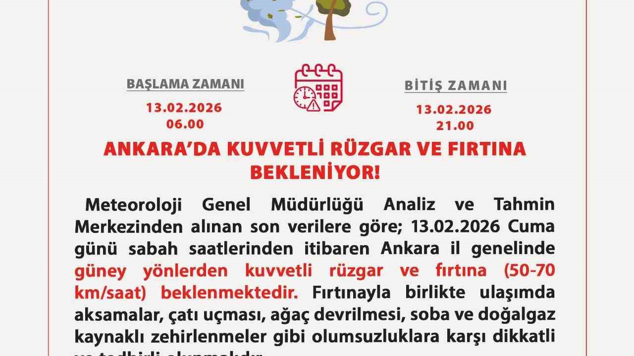 Ankara için fırtına uyarısı
